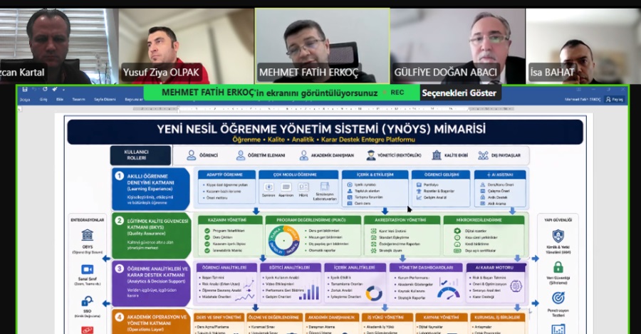 Dijital Dönüşümde Yeni Safha 