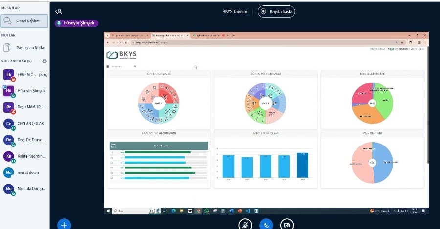 Harran Üniversitesine Bütünleşik Kalite Yönetim Sistemi (Bkys) Tanıtıldı