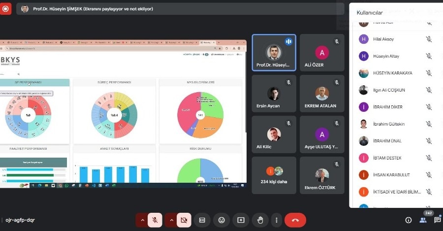 İnönü Üniversitesi Bkys Kullanıcılarına Yönelik Eğitim Verildi