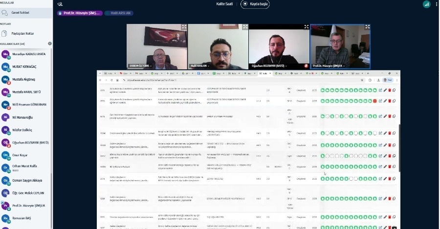Kalite Saati Uygulaması İkinci Kez Gerçekleştirildi