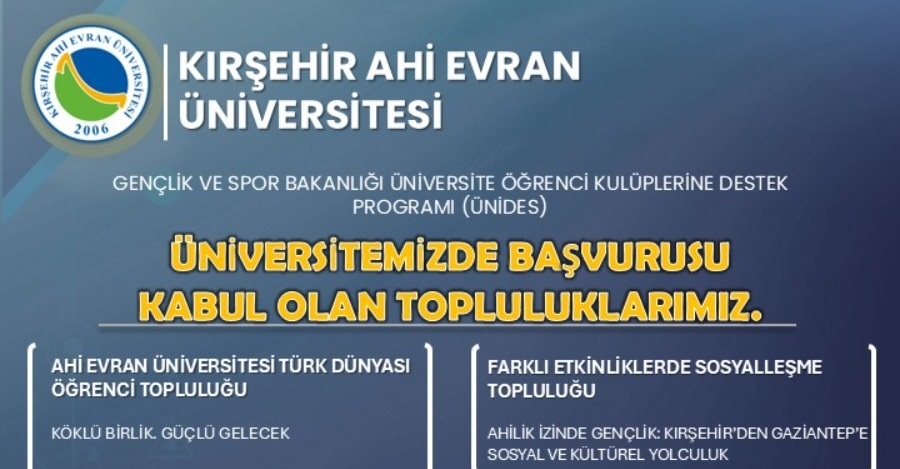 Gençlik Ve Spor Bakanlığı Üniversite Öğrenci Kulüplerine Destek Programı (Ünides) Sonucunda Başvurusu Kabul Olan Topluluklar.