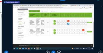 Muş Alparslan Üniversitesine Bütünleşik Kalite Yönetim Sistemi (Bkys) Eğitimi Verildi