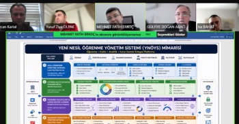 Dijital Dönüşümde Yeni Safha 