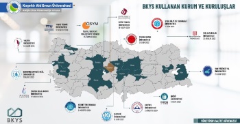 Bkys Kullanan Kurum Ve Kuruluşlar Haritası Yayınlandı