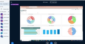 Harran Üniversitesine Bütünleşik Kalite Yönetim Sistemi (Bkys) Tanıtıldı
