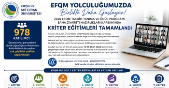 Kırşehir Ahi Evran Üniversitesinde E F Q M Modeli Özdeğerlendirme Kriter Eğitimleri Tamamlandı