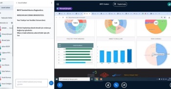 Manisa Celal Bayar Üniversitesine Bkys Tanıtıldı