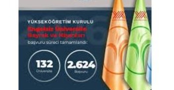 Engelsiz Üniversite Bayrak Ödülleri