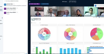 Bütünleşik Kalite Yönetim Sistemi Gaziantep Üniversitesine Tanıtıldı