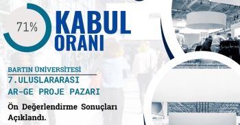 7.Uluslararası Ar-Ge Proje Pazarı Ön Değerlendirme Sonuçları Açıklandı.