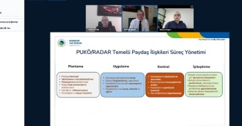 Üniversitemizde Kadın Ve Demokrasi Derneği (Kadem) İle Deneyim Paylaşımı Etkinliği