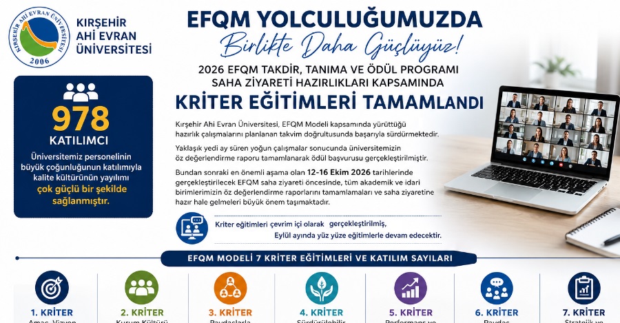 Kırşehir Ahi Evran Üniversitesinde E F Q M Modeli Özdeğerlendirme Kriter Eğitimleri Tamamlandı