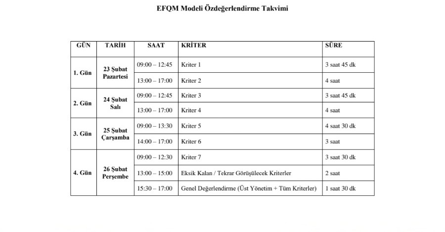 Kırşehir Ahi Evran Üniversitesi Efqm Modelinde Kapsamlı Öz Değerlendirme Sürecine Giriyor