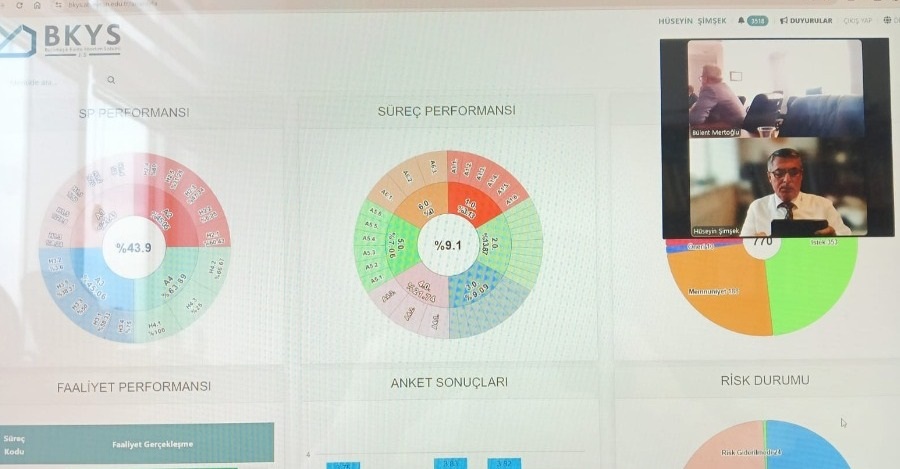 Marmara Üniversitesine Bütünleşik Kalite Yönetim Sistemi (Bkys) Tanıtımı Yapıldı