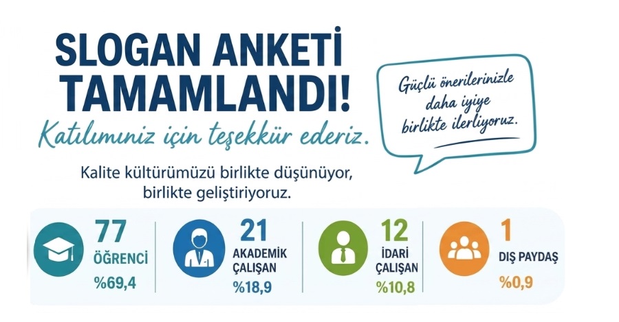 Kalite Yönetim Koordinatörlüğü Slogan Anketine Yoğun İlgi