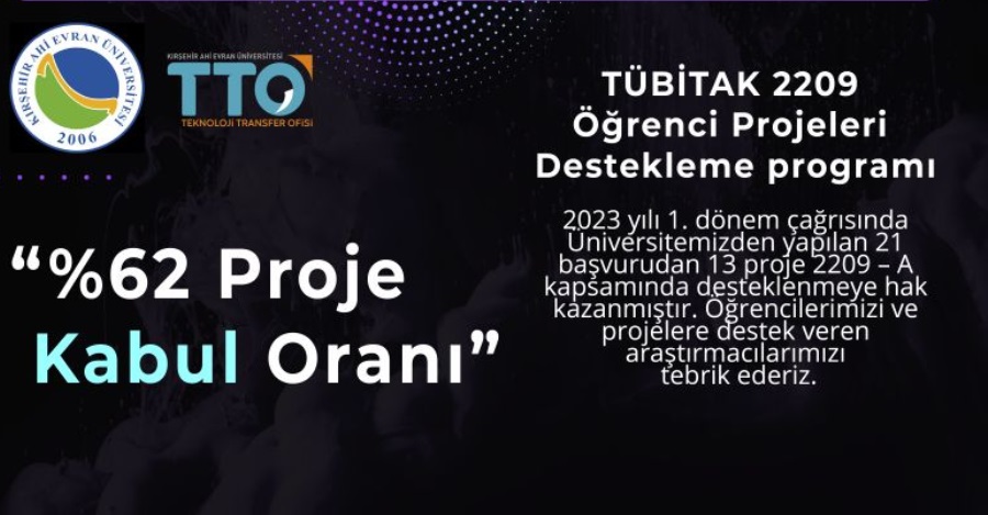 Üniversitemizin Projelerine Tübitak 2209 Öğrenci Projeleri Destekleme Programından Destek