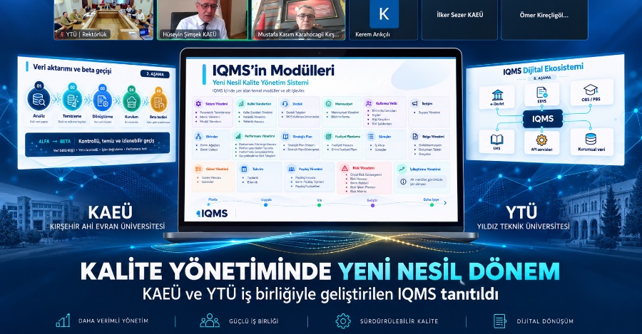 Yapay Zekâ Destekli Yeni Nesil Kalite Yönetim Sistemi I Q M S Tanıtıldı.