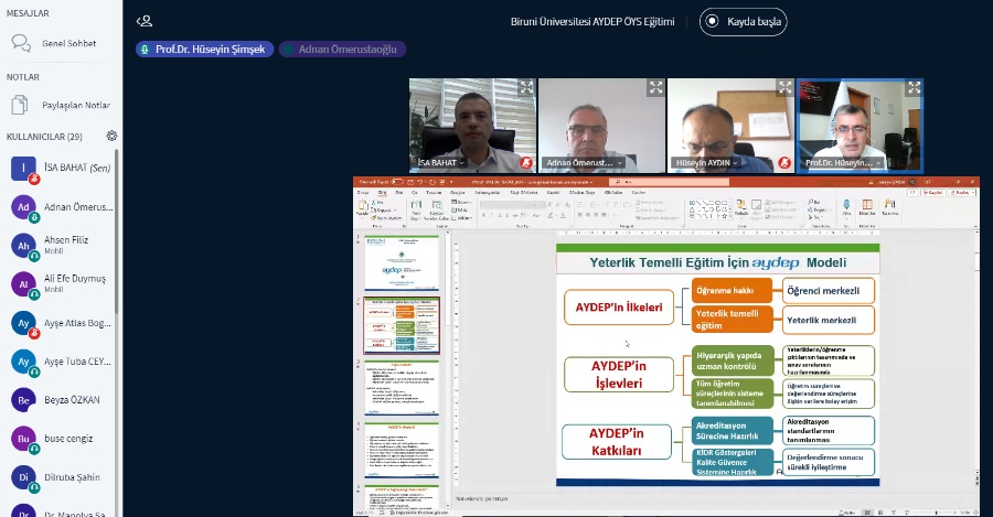 Biruni Üniversitesi Öğretim Elemanlarına Aydep Öys Kullanım Eğitimi Verildi.
