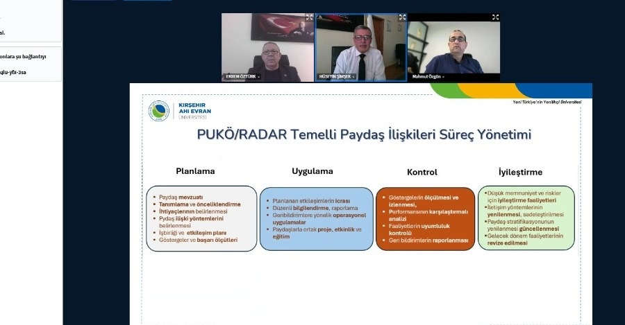 Üniversitemizde Kadın Ve Demokrasi Derneği (Kadem) İle Deneyim Paylaşımı Etkinliği