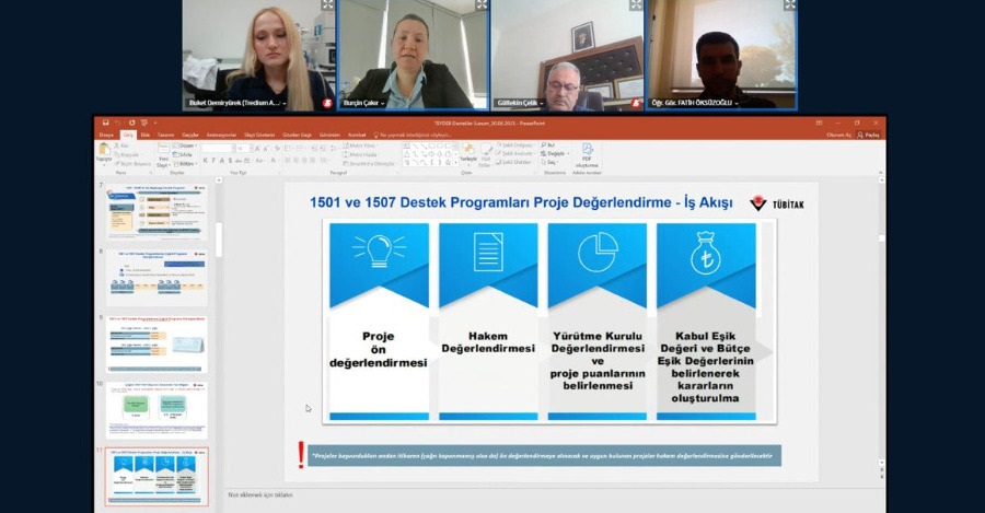 Tübitak Teydeb 1501, 1505 Ve 1507 Sanayi Ar-Ge Projeleri Destekleme Programları Eğitimi” Çevrim İçi Olarak Başarıyla Gerçekleştirildi.