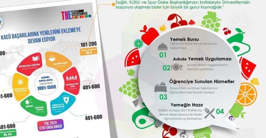 Sağlık, Kültür Ve Spor Daire Başkanlığımızın Katkılarıyla Üniversitemizin Başarıya Ulaşması Bızler İçin Büyük Bir Gurur Kaynağıdır.