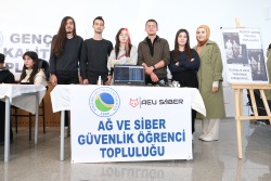 Sağlık, Kültür ve Spor Daire Başkanlığı