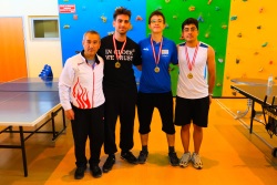 Sağlık, Kültür ve Spor Daire Başkanlığı