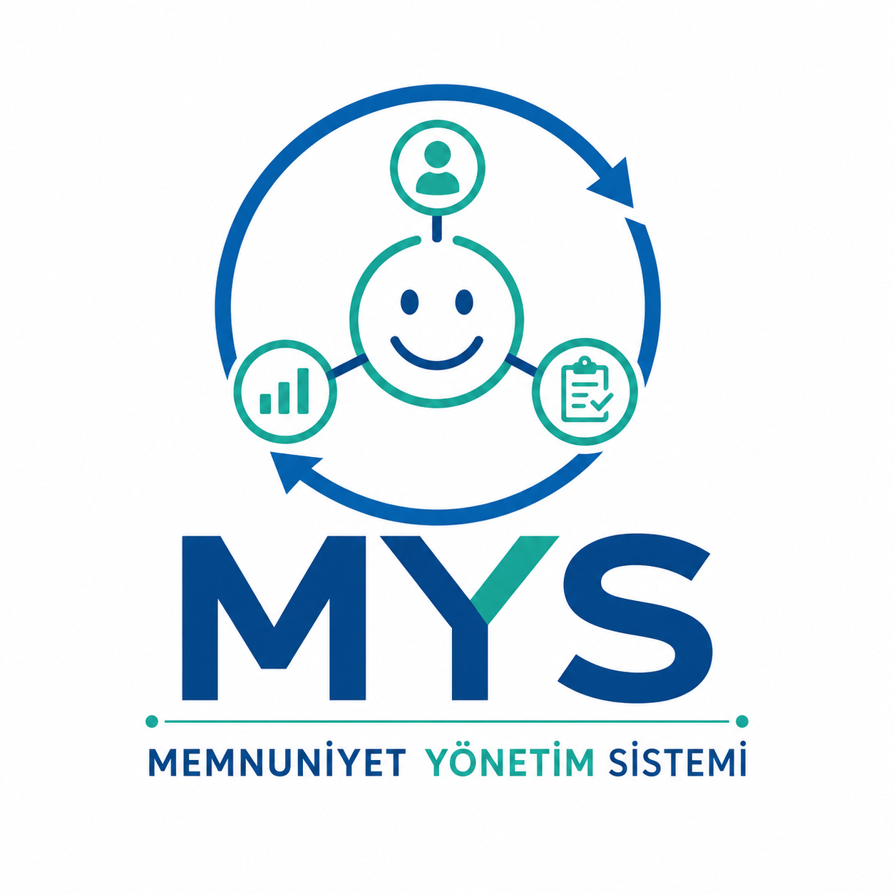 Memnuniyet Yönetim Sistemi